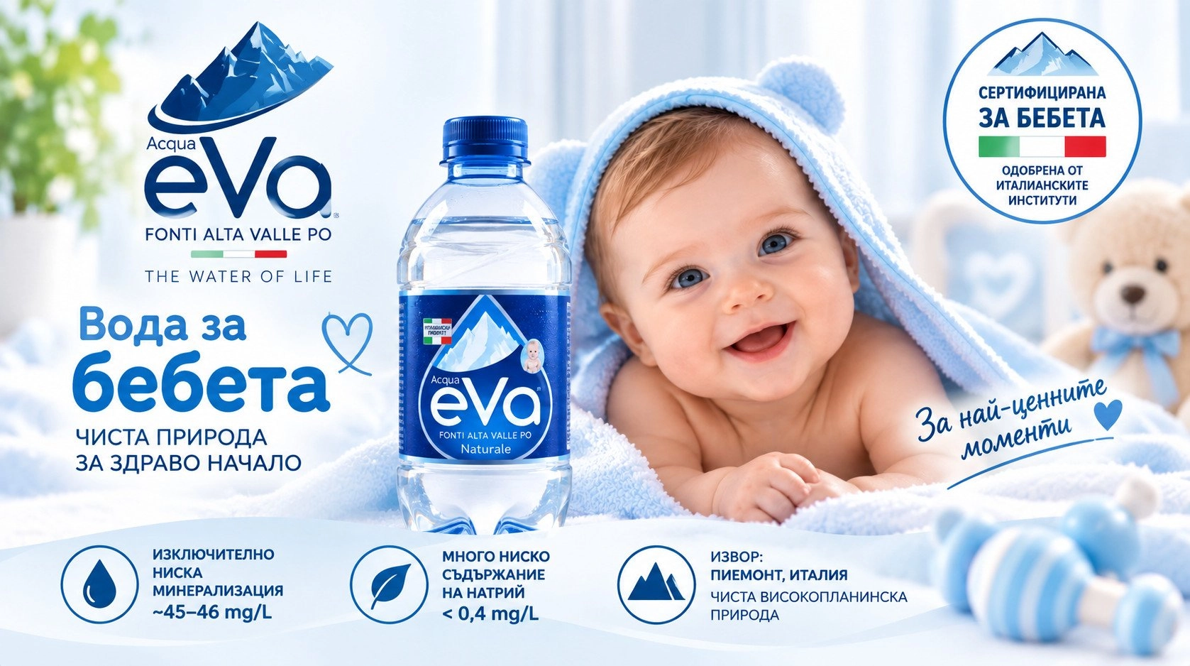 Acqua EVA – натурална минерална вода за бебета